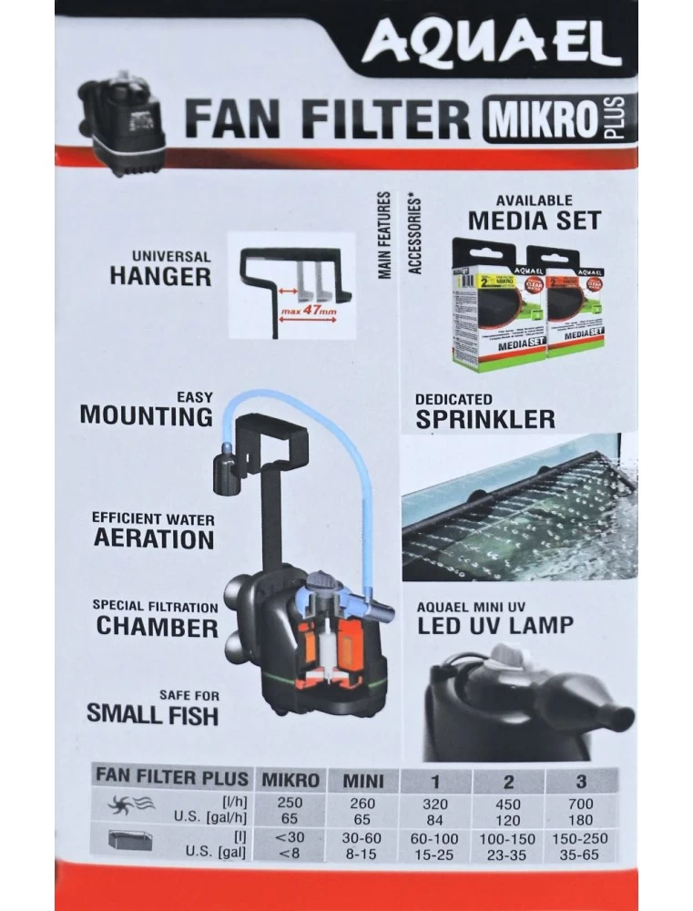 AquaEl Binnenfilter Fan Filter 2 PLUS 4 AquaEl Binnenfilter Fan Filter 2 PLUS - Afbeelding 2