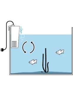 Flamingo Aquariumfilter Sturgeon 180 | Worldofanimals.nl Heeft Het! -Huisdierbenodigdheden Verkoopwinkel aquariumfilter sturgeon 180 1