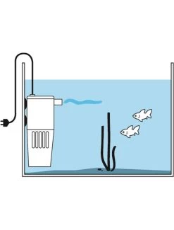 Flamingo Binnenfilter Manta 1000 | Worldofanimals.nl Heeft Het! -Huisdierbenodigdheden Verkoopwinkel binnenfilter manta 1000 2