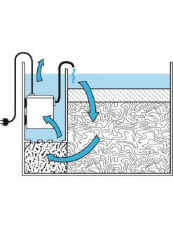 Flamingo Binnenfilter Manta 1000 | Worldofanimals.nl Heeft Het! -Huisdierbenodigdheden Verkoopwinkel binnenfilter manta 1000 4