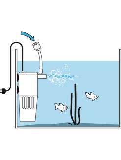Flamingo Binnenfilter Manta 1000 | Worldofanimals.nl Heeft Het! -Huisdierbenodigdheden Verkoopwinkel binnenfilter manta 1000 5