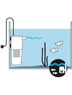 Flamingo Binnenfilter Swordfish 700 | Worldofanimals.nl Heeft Het! -Huisdierbenodigdheden Verkoopwinkel binnenfilter swordfish 700 3