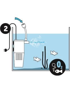 Flamingo Binnenfilter Swordfish 700 | Worldofanimals.nl Heeft Het! -Huisdierbenodigdheden Verkoopwinkel binnenfilter swordfish 700 4