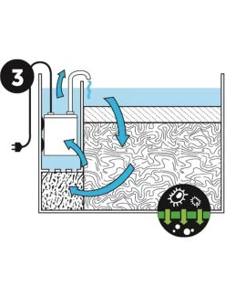 Flamingo Binnenfilter Swordfish 700 | Worldofanimals.nl Heeft Het! -Huisdierbenodigdheden Verkoopwinkel binnenfilter swordfish 700 5