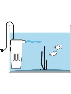 Flamingo Biologische Filter - S Shark | Worldofanimals.nl Heeft Het! -Huisdierbenodigdheden Verkoopwinkel biologische filter s shark 2