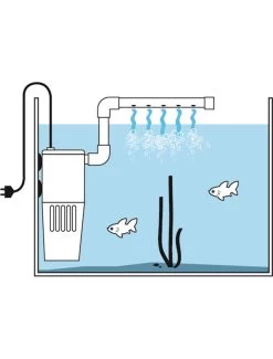 Flamingo Biologische Filter - S Shark | Worldofanimals.nl Heeft Het! -Huisdierbenodigdheden Verkoopwinkel biologische filter s shark 3