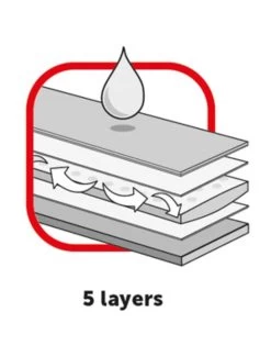 Flamingo Puppy Trainingsmat L 20st Lavendel | Worldofanimals.nl Heeft Het! -Huisdierbenodigdheden Verkoopwinkel puppy trainingsmat l 20st lavendel 4